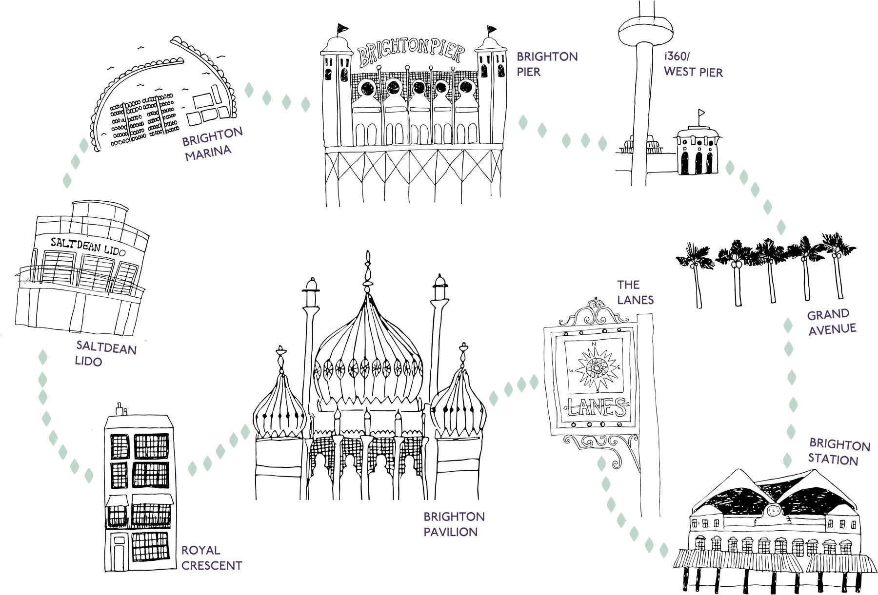 Brighton Regency Bus Tour Route